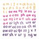 Re-usable Magnetic Phonics Pieces | Creative Activity