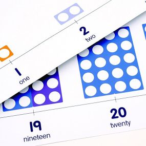 Numicon Display Number Line