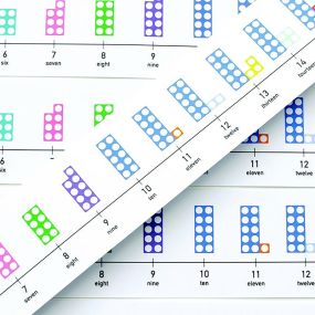 Numicon Table-Top Number Lines 5pk