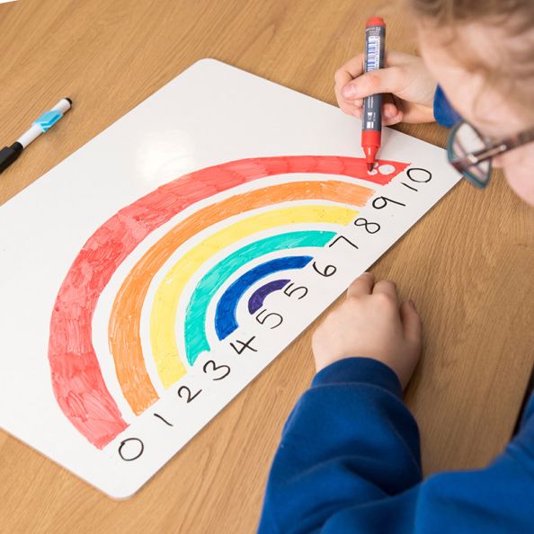 Double Sided Magnetic Boards | Creative Activity