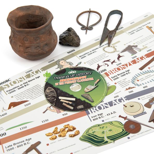 Iron Age Archaeo-Box | Creative Activity