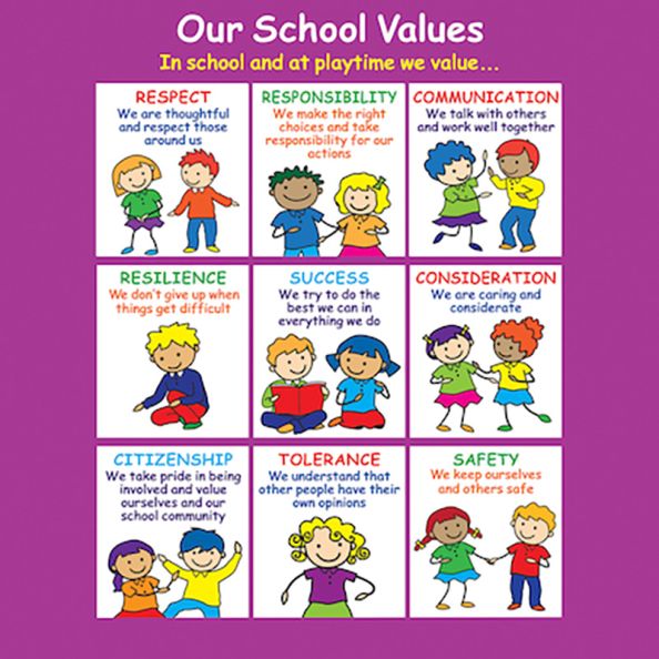Our School Values | Creative Activity