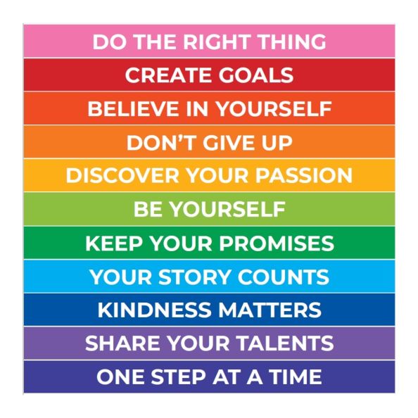 EduWall - Inspirational Quotes